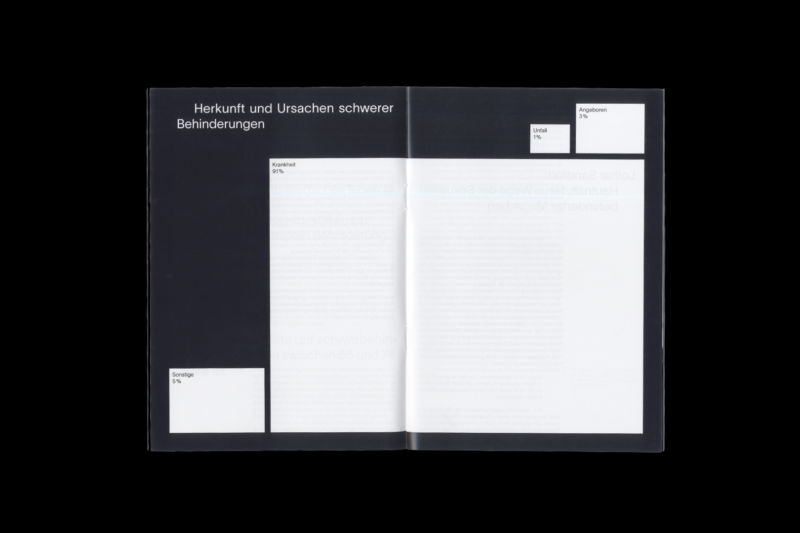 Dis/-Ability Spread 07