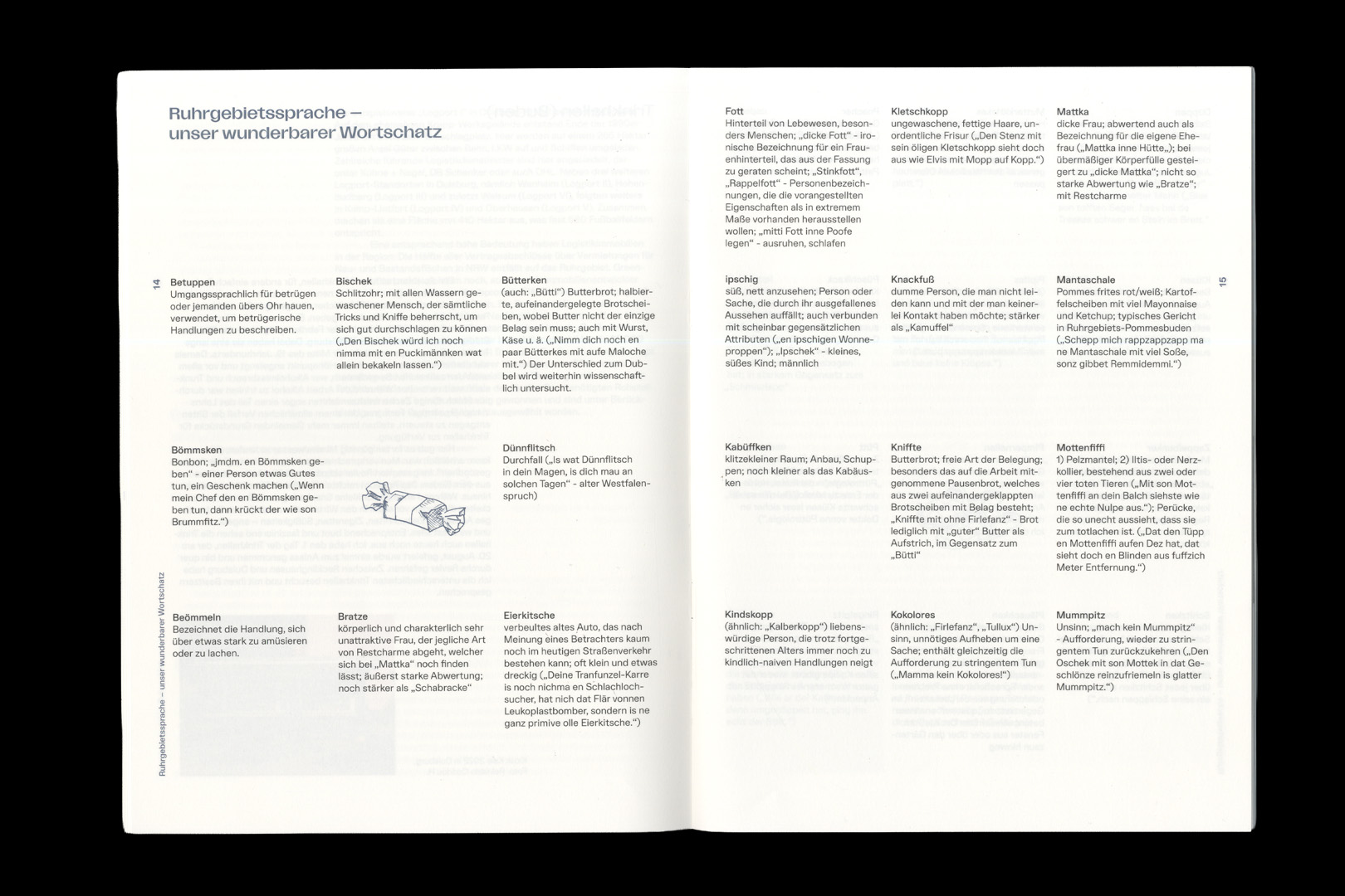 Rhein–Ruhr Spread 3